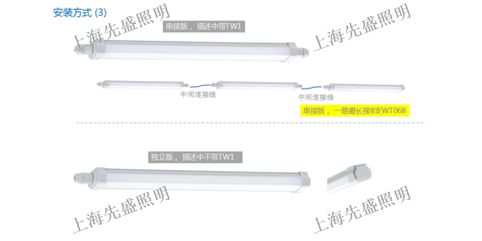 上海三防燈供應商,三防燈