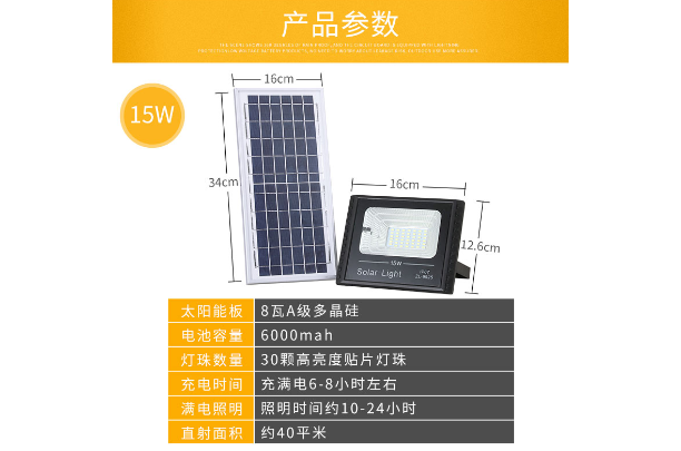 led特種照明燈,新農(nóng)村