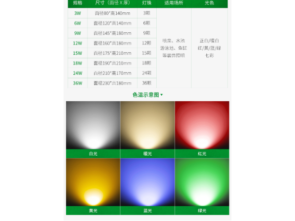 深圳景觀亮化施工公司 誠信經營 中山茂碩科技供應