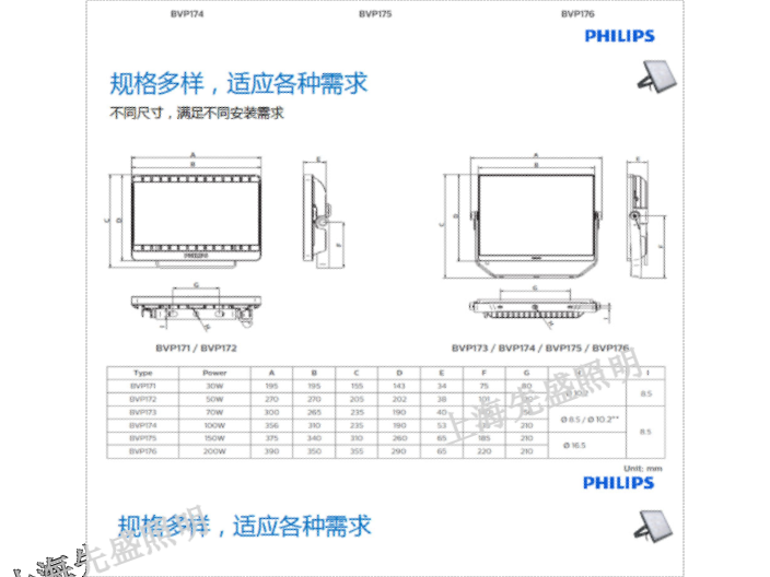 嘉興防震投光燈安裝 上海先盛照明電器供應